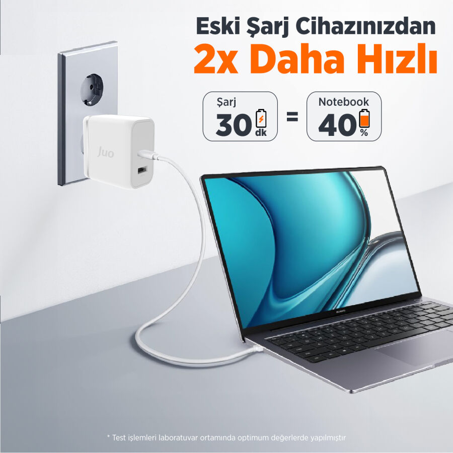 Juo 65W GaN USB-C + USB-A Şarj Aleti iPhone & iPad & Macbook & Notebook Uyumlu PD Type-C Hızlı Şarj Cihazı Beyaz - 8