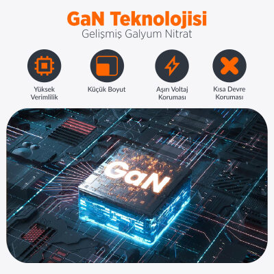 Juo 65W GaN USB-C + USB-A Şarj Aleti iPhone & iPad & Macbook & Notebook Uyumlu PD Type-C Hızlı Şarj Cihazı Siyah - 9