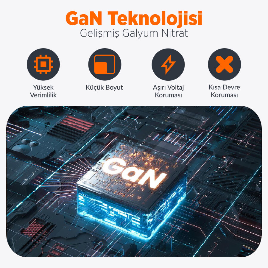 Juo 65W GaN USB-C + USB-A Şarj Aleti iPhone & iPad & Macbook & Notebook Uyumlu PD Type-C Hızlı Şarj Cihazı Siyah - 9