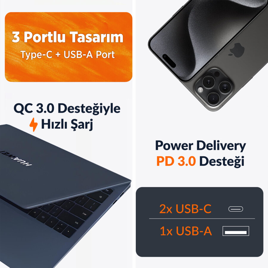 Juo 65W USB-C + USB-A 3 Portlu GaN Şarj Aleti iPhone & Macbook & Notebook Uyumlu PD Type-C Hızlı Şarj Cihazı Siyah - 9
