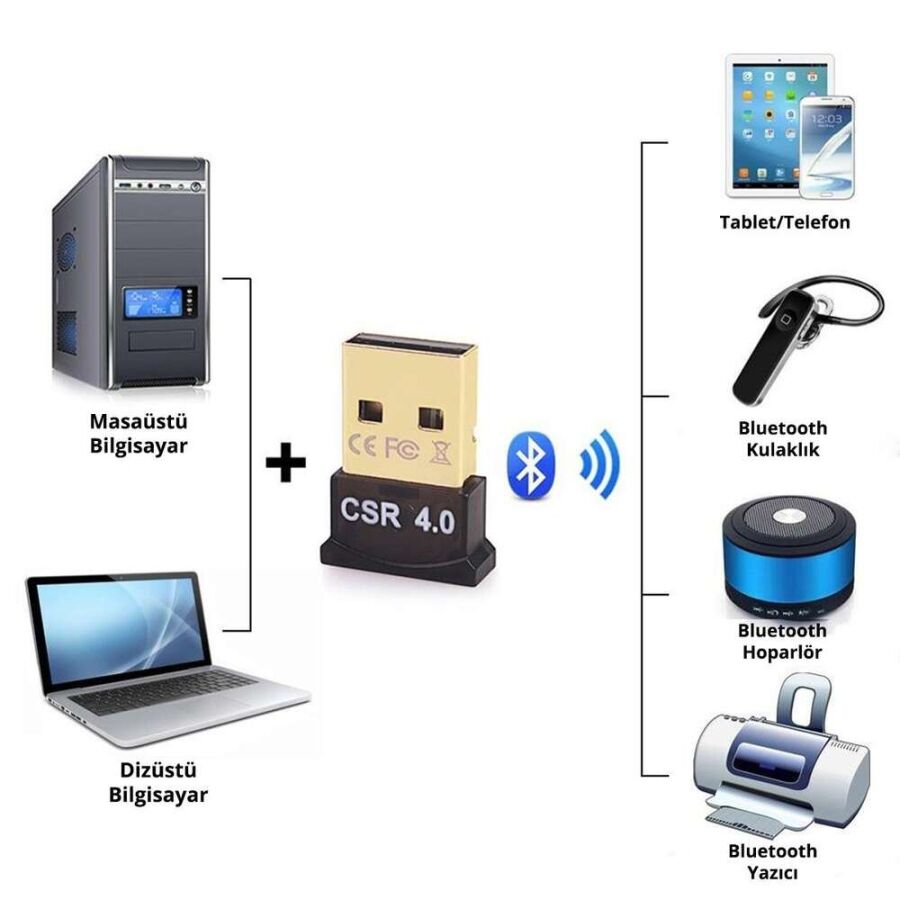 Juo BT400 Bluetooth 4.0 Mini USB Dongle Adaptör - 3