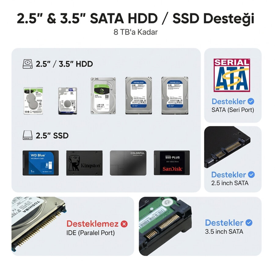 Juo JHD32 USB 3.0 Çift Yuvalı 2.5" ve 3.5" inç SATA HDD SSD Offline Clone Docking Station Klon Fonksiyonlu Disk İstasyonu - 5