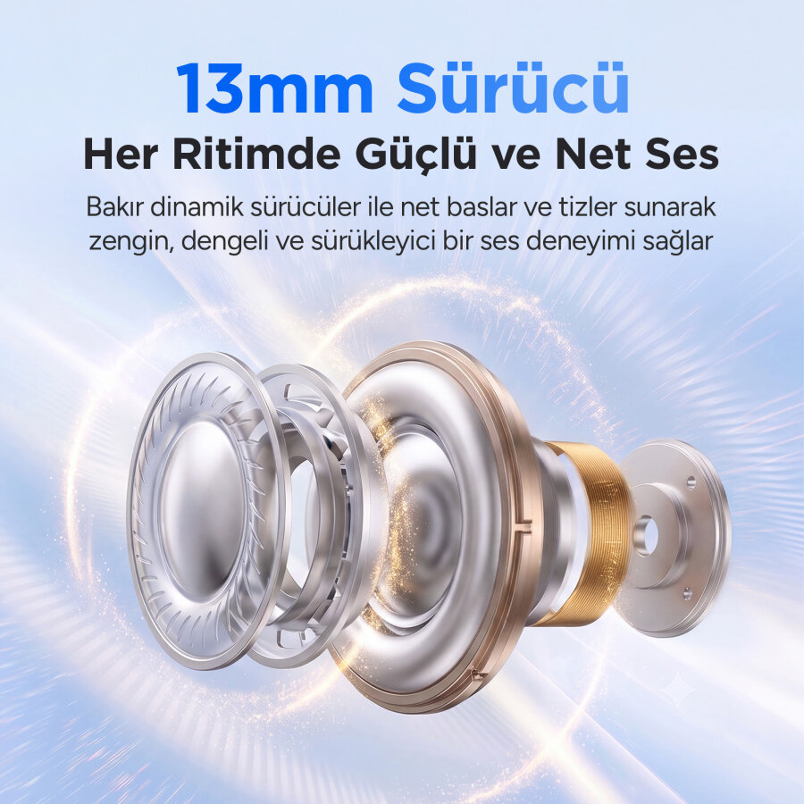 Juo JT1 Bluetooth 6.0 TWS Kablosuz Kulak İçi Kulaklık 20 Saat Pil Ömrü 13mm Sürücü IPX4 Beyaz - 4