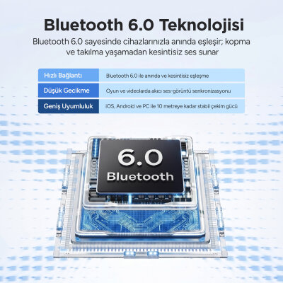 Juo JT1 Bluetooth 6.0 TWS Kablosuz Kulak İçi Kulaklık 20 Saat Pil Ömrü 13mm Sürücü IPX4 Siyah - 8