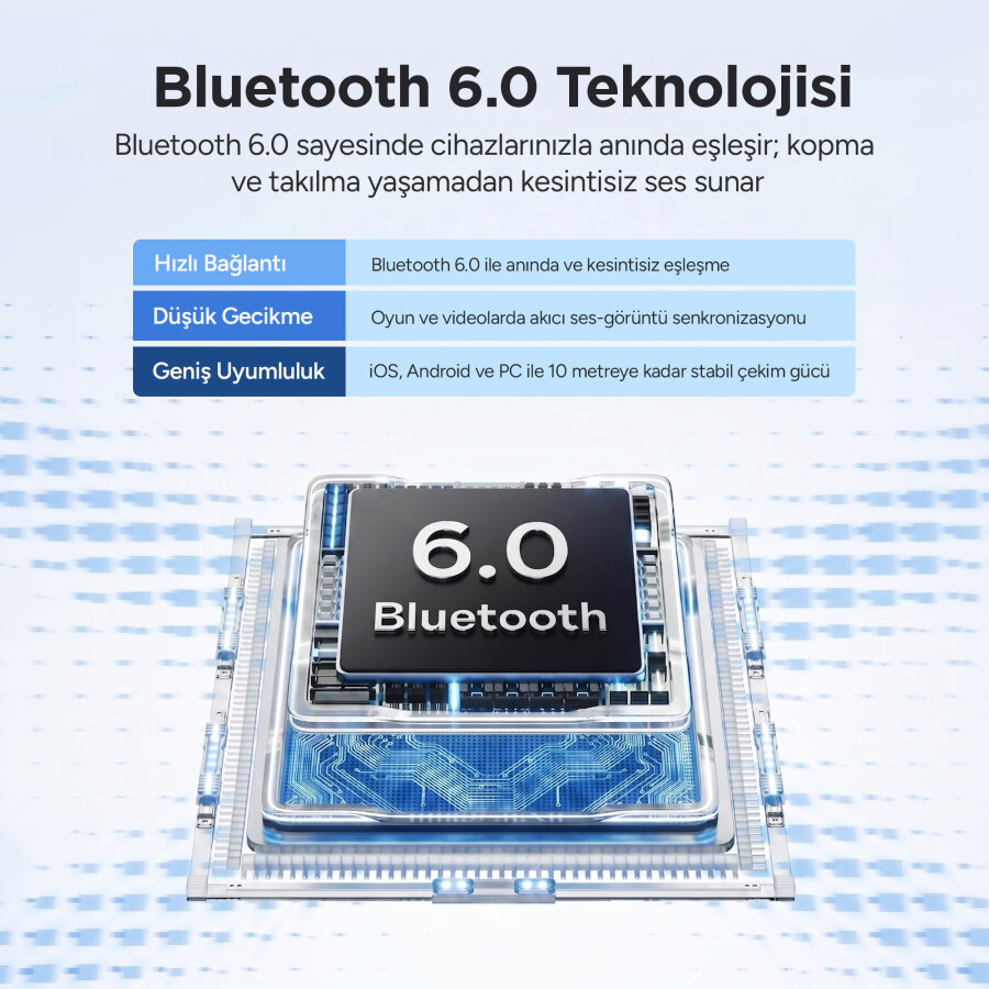 Juo JT2 Bluetooth 6.0 TWS Kablosuz Kulak İçi Kulaklık 4 Mikrofonlu ANC ENC Gürültü Engelleme 13mm Sürücü Beyaz - 8