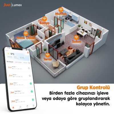 Juo Lumex Akıllı Ampul 11W Led RGB Wifi & Bluetooth - 5
