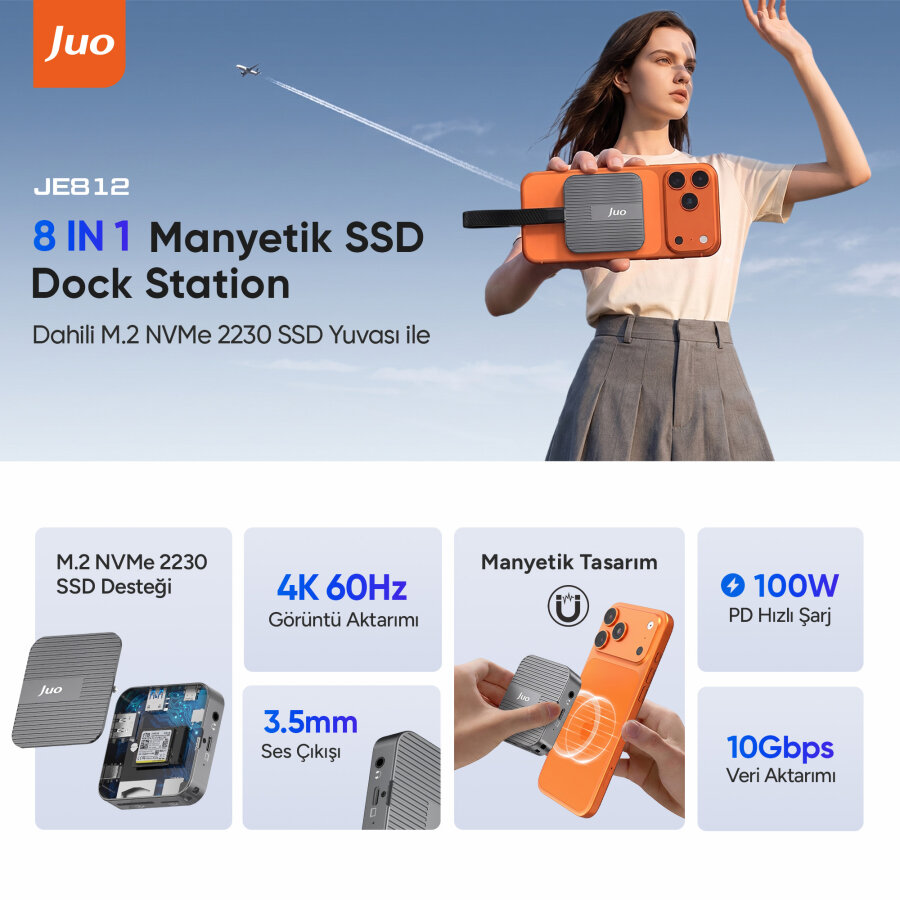 Juo MagSafe Uyumlu Type-C Hub 2230 NVMe SSD Kutusu 4K ProRes Kayıt 4K 60Hz HDMI PD 100W PD SD/microSD Kart Okuyucu AUX 10Gbps USB 3.2 Çoklayıcı Dönüştürücü - 2