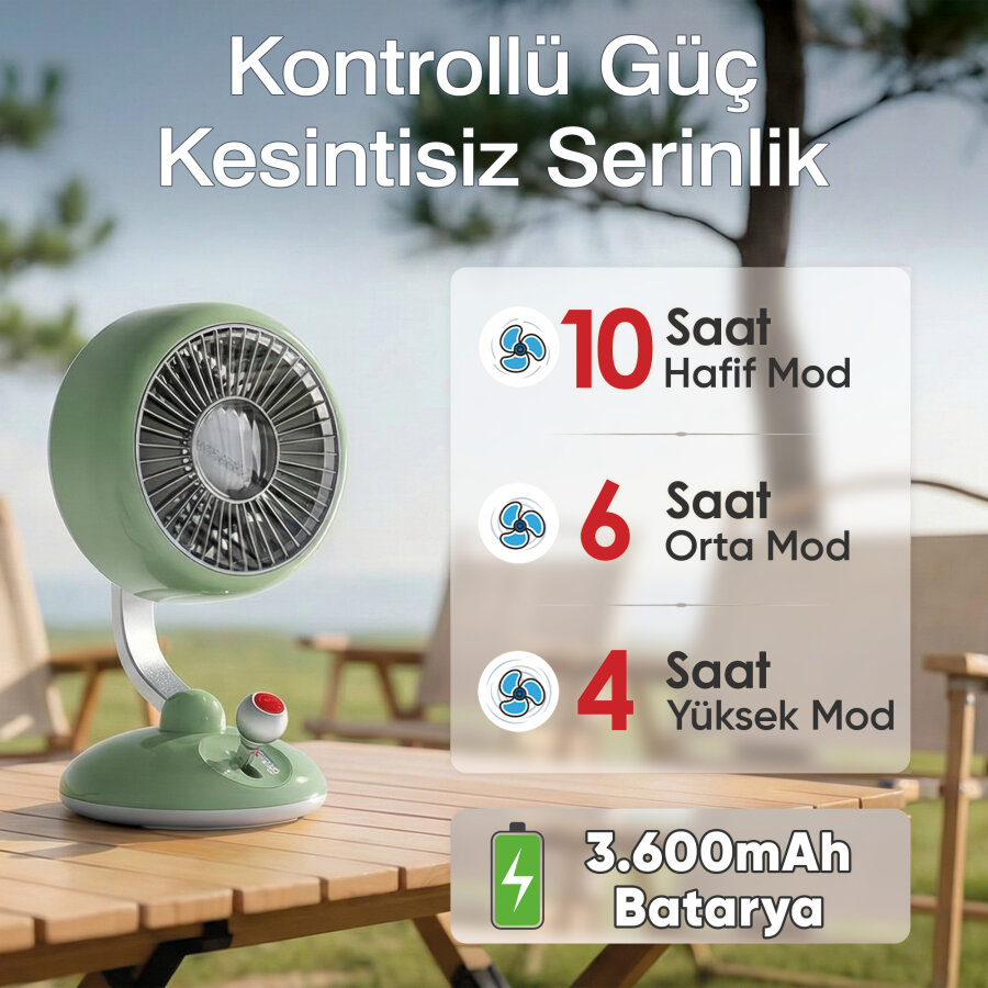 Juo Q3 Şarjlı Masaüstü Fan LED Işıklı Taşınabilir Mini Vantilatör 3 Kademeli Retro Bej - 6