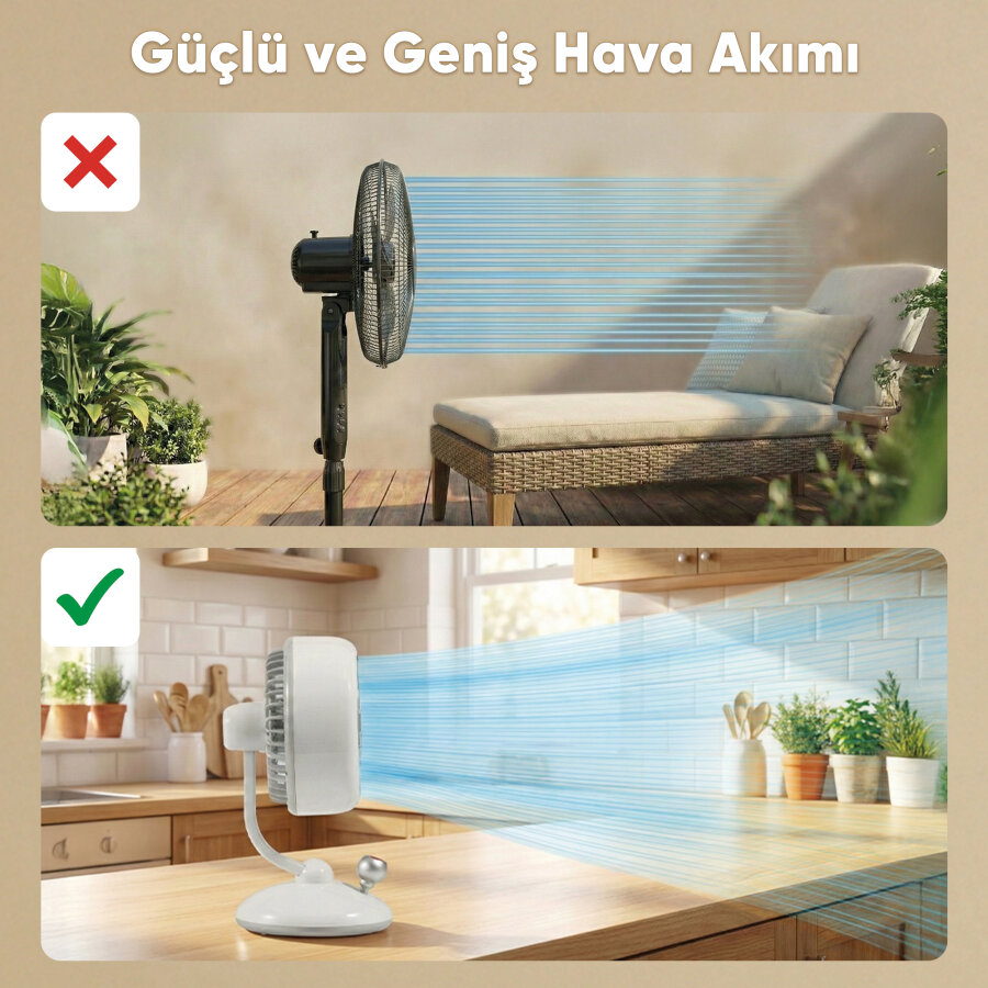 Juo Q3 Şarjlı Masaüstü Fan LED Işıklı Taşınabilir Mini Vantilatör 3 Kademeli Retro Sarı - 5