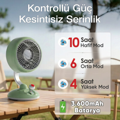 Juo Q3 Şarjlı Masaüstü Fan LED Işıklı Taşınabilir Mini Vantilatör 3 Kademeli Retro Yeşil - 6