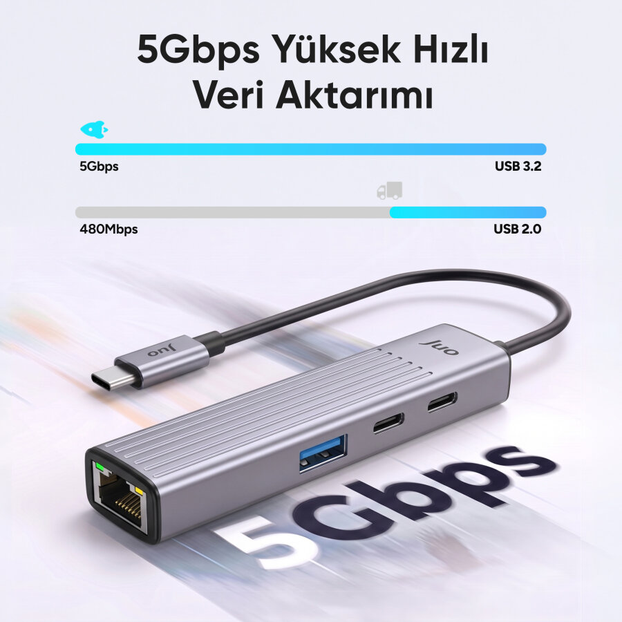 Juo Type-C 4 Portlu 1x USB-A 1x Type-C RJ45 Gigabit Ethernet 100W PD Şarj Girişi Çoklayıcı Dönüştürücü Hub - 3