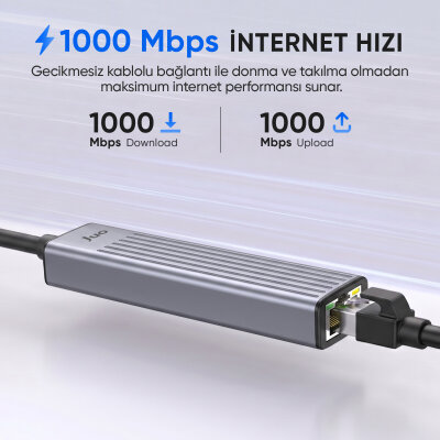 Juo Type-C 4 Portlu 1x USB-A 1x Type-C RJ45 Gigabit Ethernet 100W PD Şarj Girişi Çoklayıcı Dönüştürücü Hub - 4