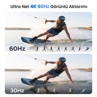 Juo Type-C 9 Portlu 4K 60Hz HDMI Gigabit Ethernet Dönüştürücü SD MicroSD Kart Okuyucu 100W PD 3*USB 3.2 Çoklayıcı Hub - 6