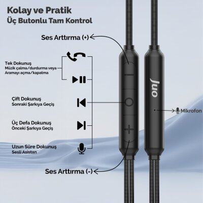 Juo Type-C Mikrofonlu Kablolu Kulak İçi Kulaklık DAC Çip Destekli ENC Gürültü Engelleme - 3