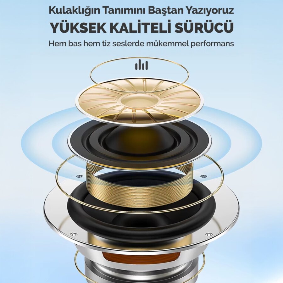 Juo Type-C Mikrofonlu Kablolu Kulak İçi Kulaklık DAC Çip Destekli ENC Gürültü Engelleme - 5