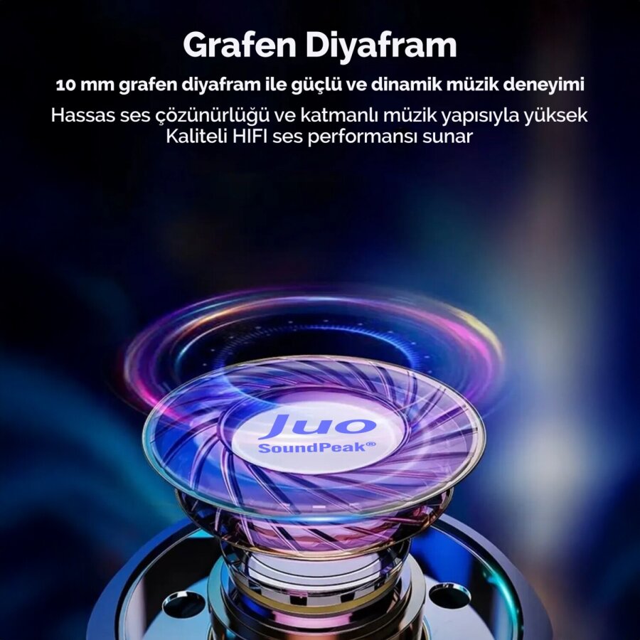 Juo Type-C Mikrofonlu Kablolu Kulak İçi Kulaklık DAC Çip Destekli ENC Gürültü Engelleme - 6