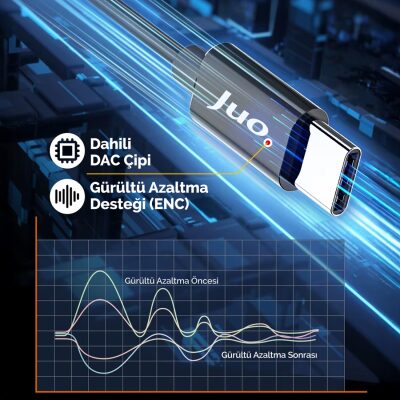 Juo Type-C Mikrofonlu Kablolu Kulak İçi Kulaklık DAC Çip Destekli ENC Gürültü Engelleme - 2