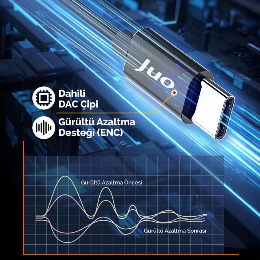 Juo Type-C Mikrofonlu Kablolu Kulak İçi Kulaklık DAC Çip Destekli ENC Gürültü Engelleme - 2