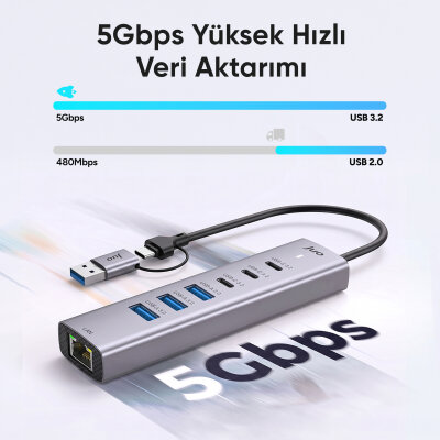 Juo Type-C ve USB-A 7 Portlu 3*USB-A 3*Type-C Gigabit Ethernet Dönüştürücü USB Çoklayıcı Hub - 4