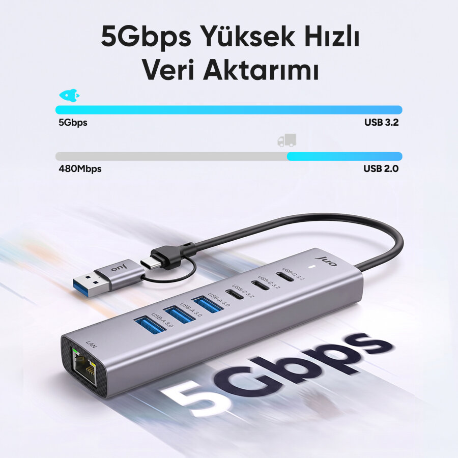 Juo Type-C ve USB-A 7 Portlu 3*USB-A 3*Type-C Gigabit Ethernet Dönüştürücü USB Çoklayıcı Hub - 4