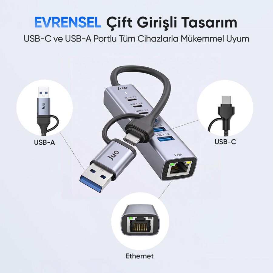 Juo Type-C ve USB-A 7 Portlu 3*USB-A 3*Type-C Gigabit Ethernet Dönüştürücü USB Çoklayıcı Hub - 5