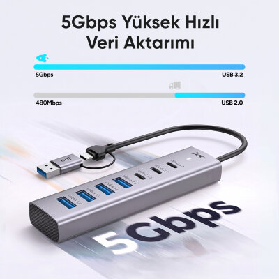 Juo Type-C ve USB-A 7 Portlu 4*USB-A 3*Type-C 5Gbps USB 3.2 Çoklayıcı Hub Dönüştürücü - 3