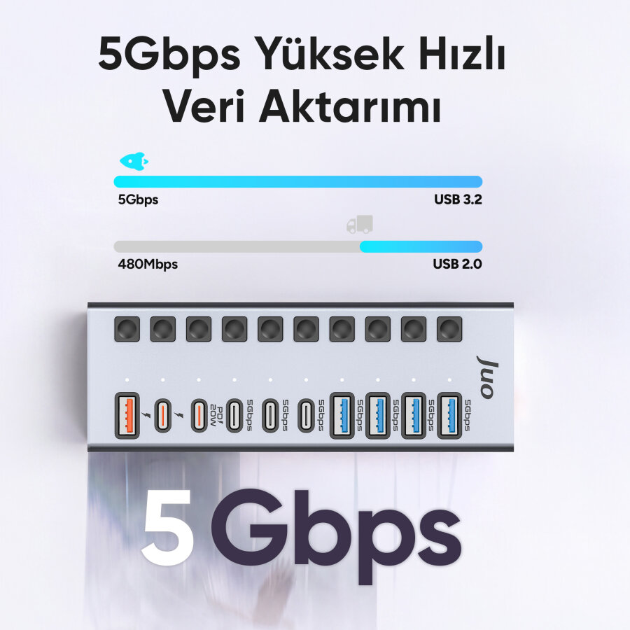 Juo USB-A 10 Portlu Anahtarlı 5*USB-A 5*Type-C 5Gbps PD Hızlı Şarj Destekli USB 3.1 Çoklayıcı Dönüştürücü Hub - 3