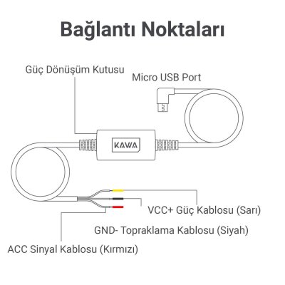 Kawa PT01 D5 / D6 2K Uyumlu Micro USB Park Modu Bağlantı Kiti - 5