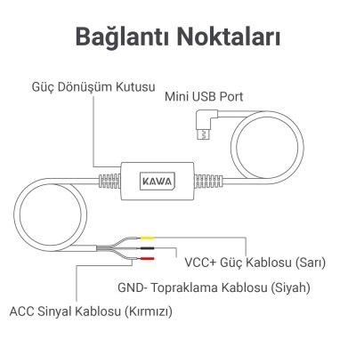 Kawa PT01 D8 / D10 Uyumlu Mini USB Park Modu Bağlantı Kiti - 5