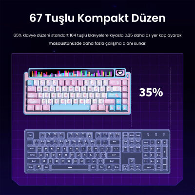 Leobog AMG65 Mekanik Gaming Oyuncu Klavyesi LED Matrix Ekranlı Jasper Switch RGB Hot Swap Pembe - 11