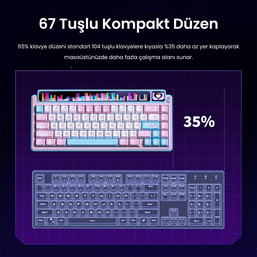 Leobog AMG65 Mekanik Gaming Oyuncu Klavyesi LED Matrix Ekranlı Jasper Switch RGB Hot Swap Pembe - 11