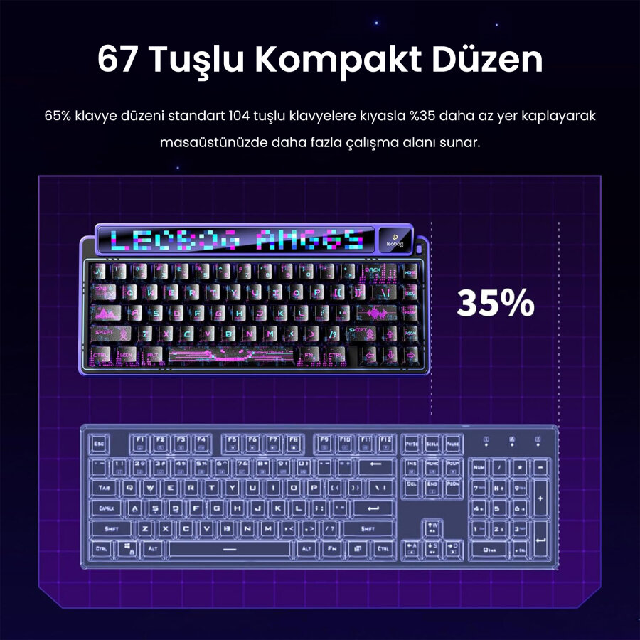 Leobog AMG65 Mekanik Gaming Oyuncu Klavyesi LED Matrix Ekranlı Jasper Switch RGB Hot Swap Siyah - 11