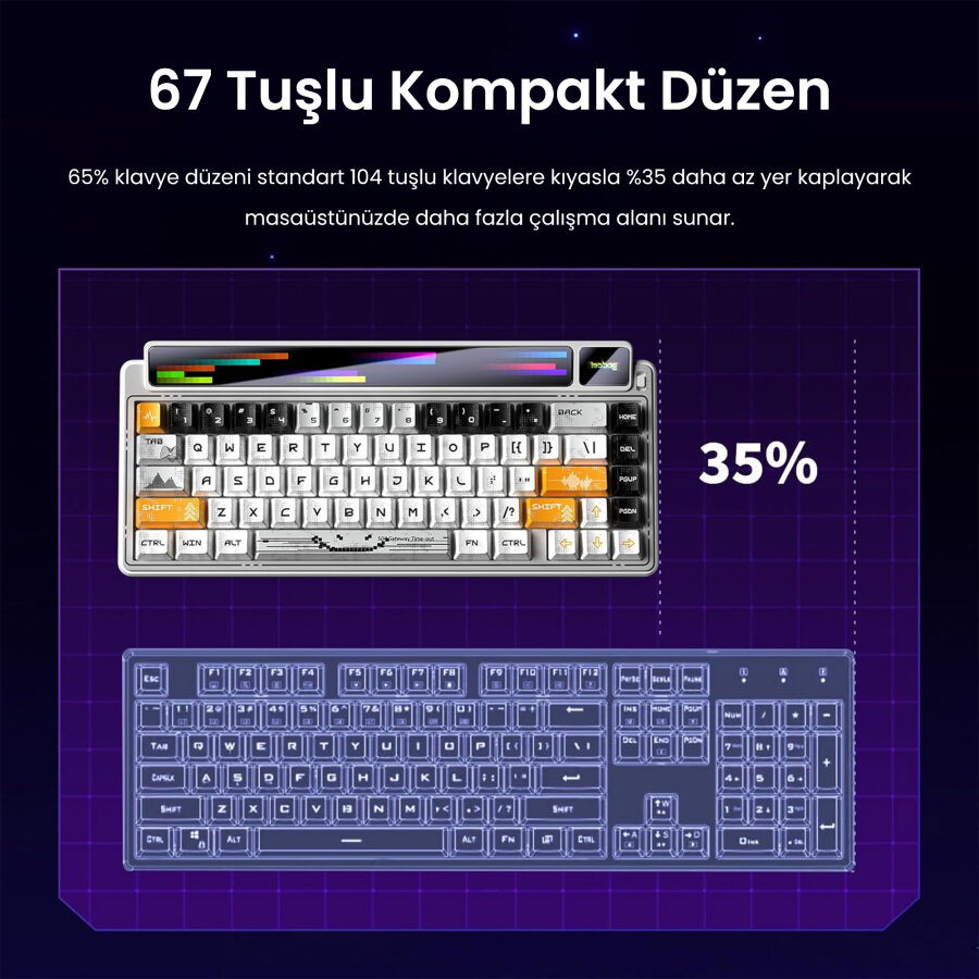 Leobog AMG65 Mekanik Gaming Oyuncu Klavyesi LED Matrix Ekranlı Jasper Switch RGB Hot Swap Turuncu - 11