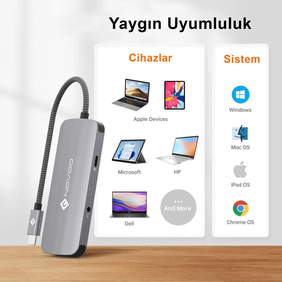 Novoo RS6 Pro Type-C to 4K HDMI 2*USB-A 3.2 ve 2*USB-C PD 100W AUX Dönüştürücü Adaptör - 5