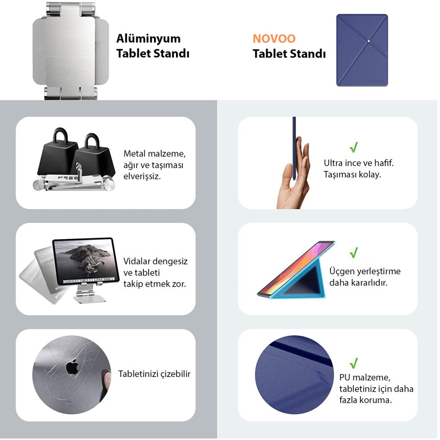 Novoo RT10 Açı Ayarlı Katlanabilir 10" inç ve Üzeri için Ultra Slim Tablet Standı Lacivert - 5