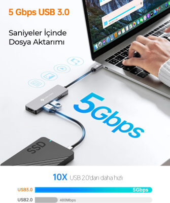 Novoo Type-C to 2*USB-A 3.0 4K HDMI TF SD Kart Okuyucu Dönüştürücü HUB - 3