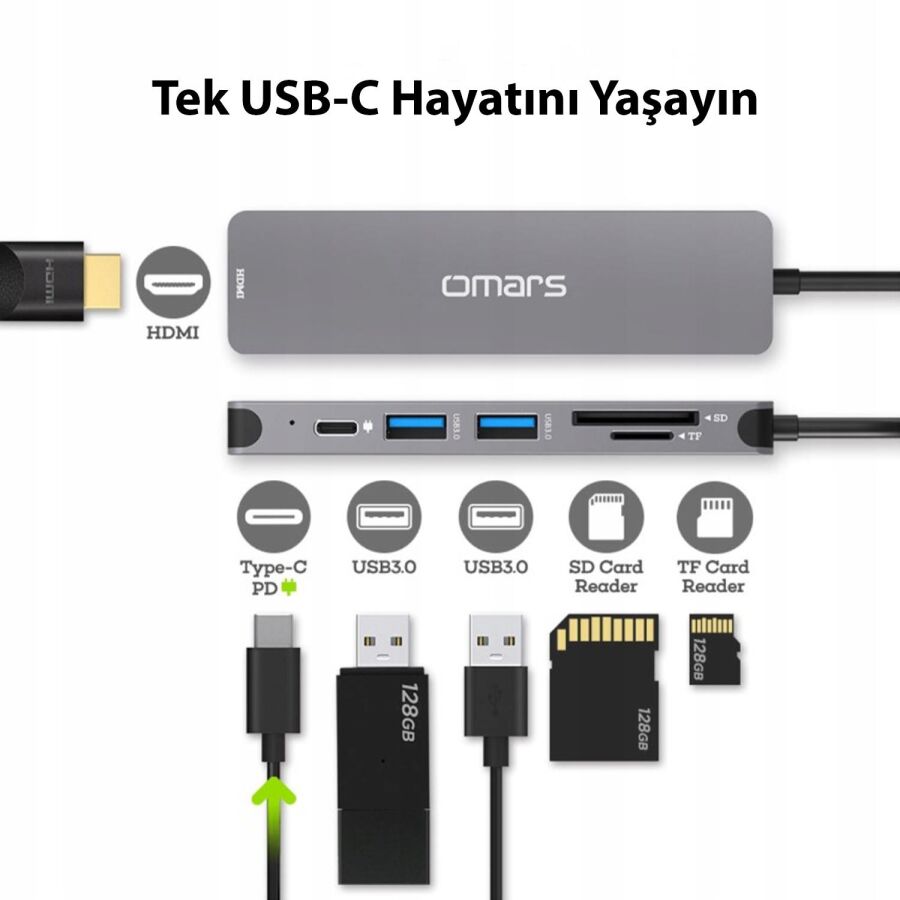 Novoo Type-C to 2*USB-A 3.0 PD 100W 4K HDMI TF SD Kart Okuyucu Dönüştürücü HUB - 2