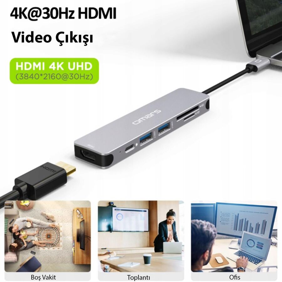 Novoo Type-C to 2*USB-A 3.0 PD 100W 4K HDMI TF SD Kart Okuyucu Dönüştürücü HUB - 3