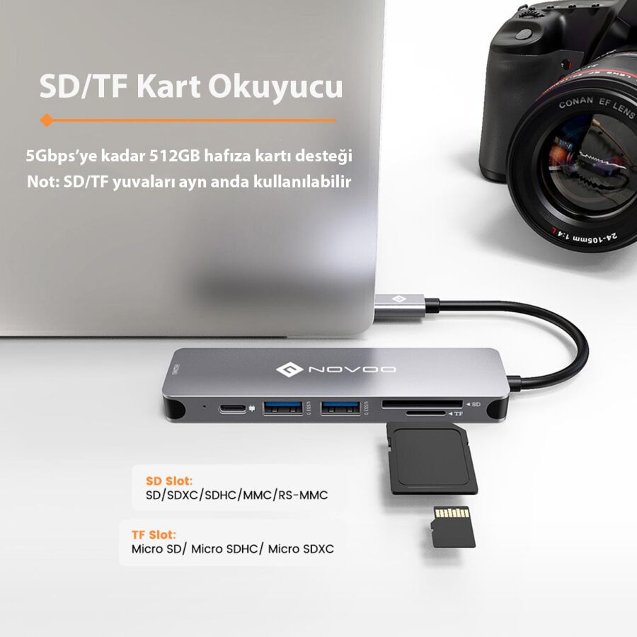 Novoo Type-C to 2*USB-A 3.0 PD 100W 4K HDMI TF SD Kart Okuyucu Dönüştürücü HUB - 1