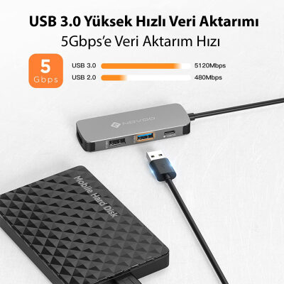 Novoo Type-C to 2*USB-A 4K HDMI PD 100W Dönüştürücü Adaptör - 5