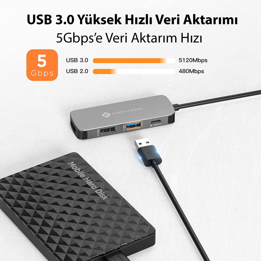 Novoo Type-C to 2*USB-A 4K HDMI PD 100W Dönüştürücü Adaptör - 5