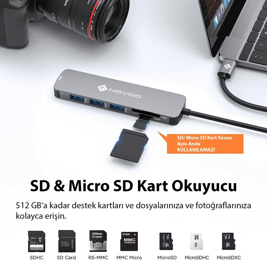 Novoo Type-C to 3*USB-A 3.1 4K HDMI TF SD Kart Okuyucu Dönüştürücü Adaptör - 2