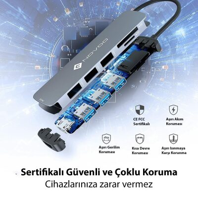 Novoo Type-C to 3*USB-A 3.1 4K HDMI TF SD Kart Okuyucu Dönüştürücü Adaptör - 5