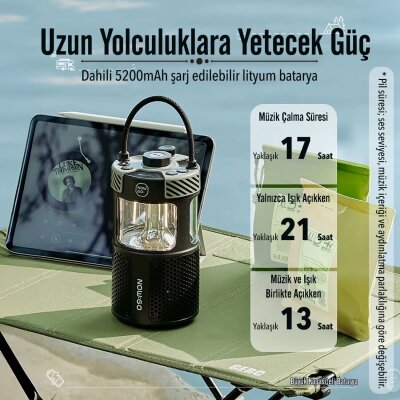 NowGo F1 20W Bluetoooth Hoparlör Taşınabilir Powerbank Kamp Feneri Bej - 11