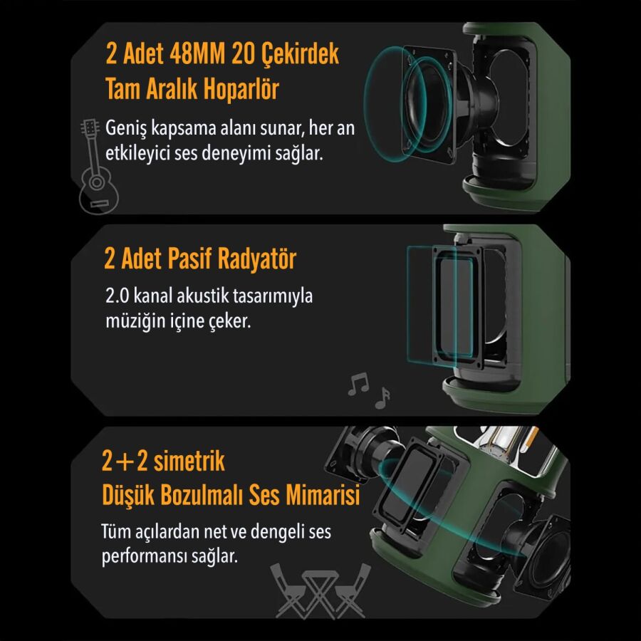 NowGo F1 20W Bluetoooth Hoparlör Taşınabilir Powerbank Kamp Feneri Yeşil - 6