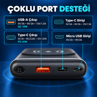 Omars 20W 10000mAh Kablosuz Şarj Powerbank LED Göstergeli USB Type-C ve Magsafe Uyumlu - 4