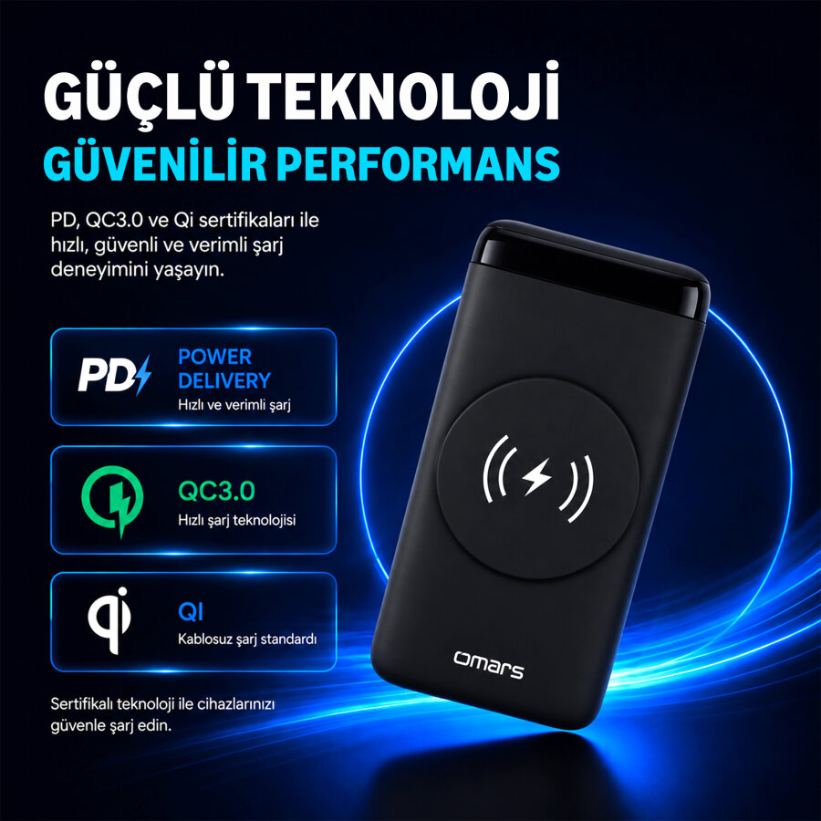 Omars 20W 10000mAh Kablosuz Şarj Powerbank LED Göstergeli USB Type-C ve Magsafe Uyumlu - 7