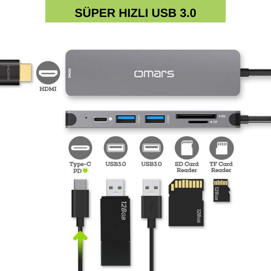Omars 6 Port Type-C USB 3.1 PD 4K HDMI Video Transferi SD/TF Kart Uyumlu Hub Dönüştürücü Adaptör - 4
