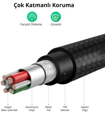 Omars iPhone Type-C to Lightning Örgülü Hızlı Şarj ve Data Kablosu 1 Metre Siyah - 4