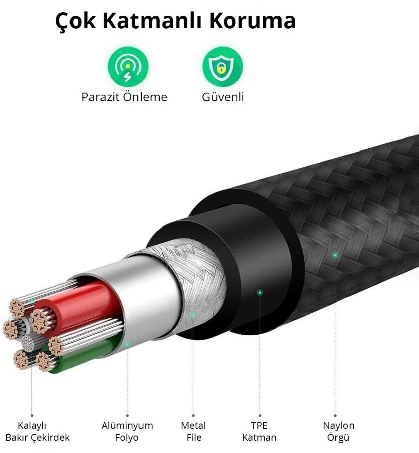 Omars iPhone Type-C to Lightning Örgülü Hızlı Şarj ve Data Kablosu 1 Metre Siyah - 4